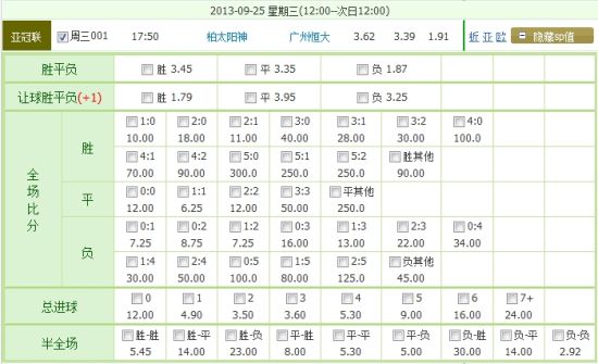 恒大客场小胜，领先优势扩大的简单介绍